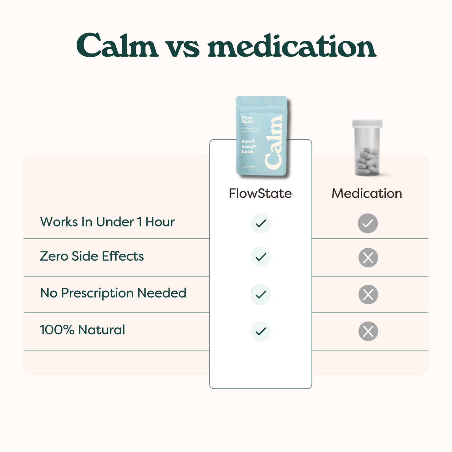 Calm Daily